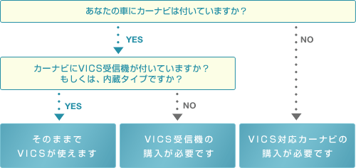 �w���O�̊m�F