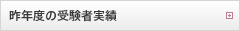 昨年度の受験者実績